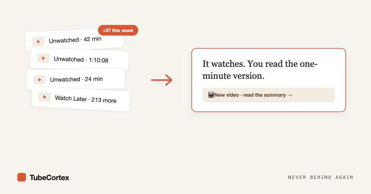 How to Keep Up With Every YouTube Channel You Follow (Without the Backlog)