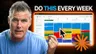 These 11 Minutes Will Save You +1,000 Hours in 2026